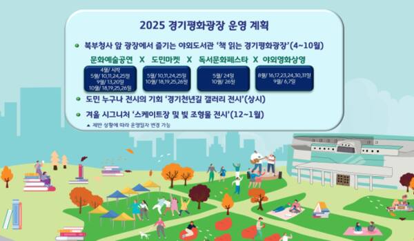 2025년 경기평화광장 운영계획. 경기도 제공.