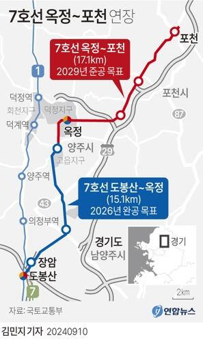 도봉산∼포천 광역철도 노선도. 연합뉴스