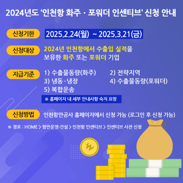 2024년도 인천항 화주·포워더 물동량 인센티브 안내문. IPA 제공