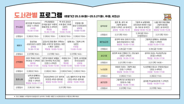 인천 연수구립도서관 2025년 상반기 정규 프로그램 안내. 연수구 제공