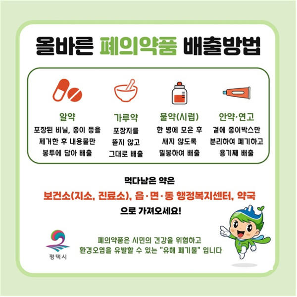 올바른 폐의약품 배출방법 안내 포스터. 평택시 제공