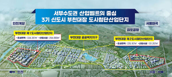 부천대장 도시첨단산업단지 전체 조감도 및 위치설명.부천시 제공.