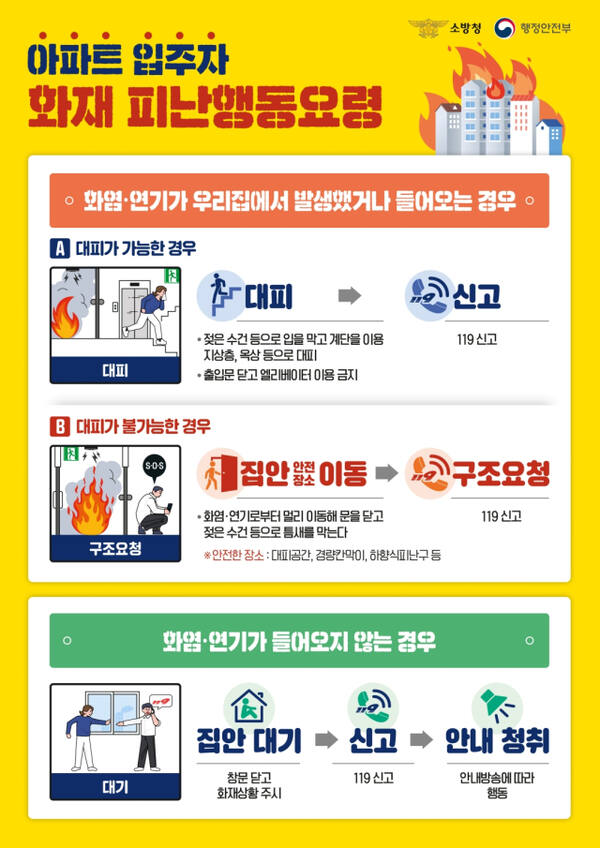 과천소방서 제공