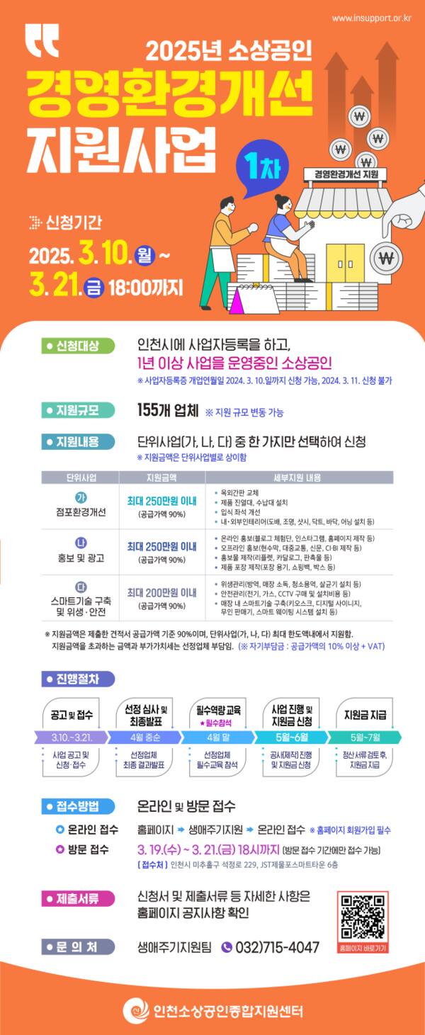 소상공인 경영환경개선 지원사업 홍보 포스터. 인천시 제공