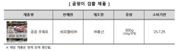 한국소비자원 제공