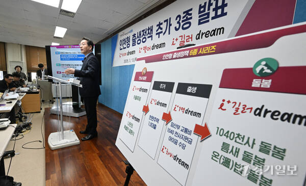 유정복 인천시장이 13일 인천시청 브리핑룸에서 초저출생 문제 결을 위한 기존 출생 정책(1억드림, 집드림, 차비드림)에 이어 새로운 3종 정책(이어드림, 맺어드림, 길러드림)을 발표하고 있다. 조병석기자