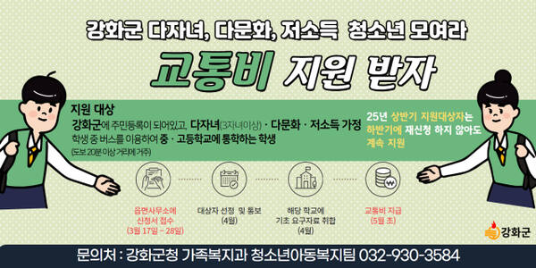 사회적 배려 필요 청소년 교통비 지원 포스터. 강화군 제공