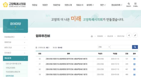 고양특례시의회 홈페이지 의장단 업무추진비 사용내역 화면 캡처 이미지. 신진욱기자
