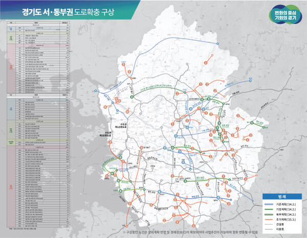 경기도 서부·동부 SOC 대개발 구상도. 경기도 제공