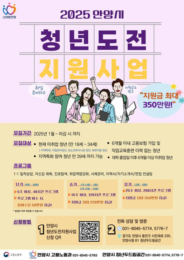 안양시 청년도전 지원 사업 홍보 포스터. 안양시 제공.