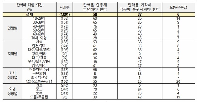 제목 없음