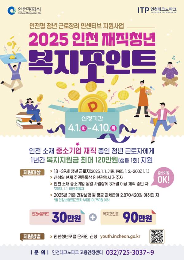 2025 인천 재직청년 복지포인트 지원 안내 포스터. 인천시 제공