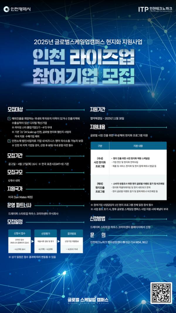 인천 라이즈업 미국 진출 프로그램 안내 포스터. 인천TP 제공