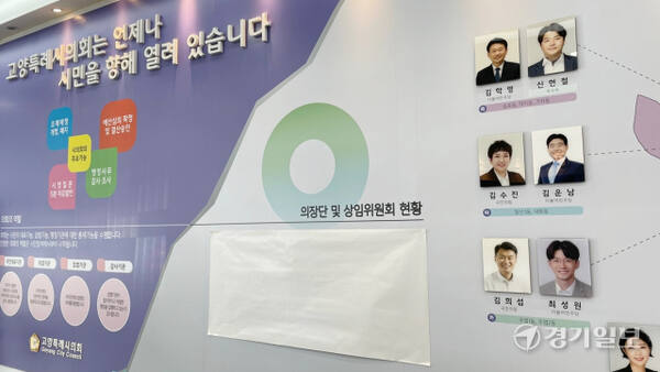 고양시의회 국힘, 민주 양당 대립으로 후반기 원 구성이 지연되면서 시의회 1층 벽면의 의장단 및 상임위원장 현황판이 비어 있다. 신진욱기자