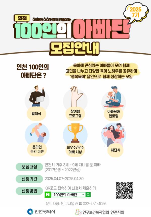 ‘100인의 아빠단’ 7기 모집 포스터. 인천시 제공