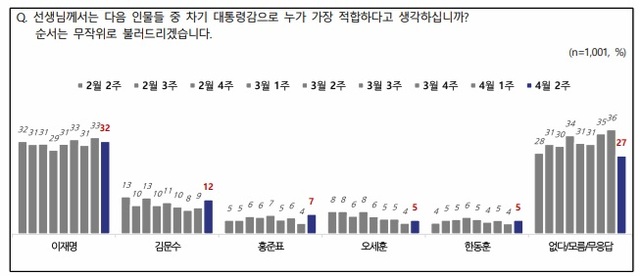 제목 없음