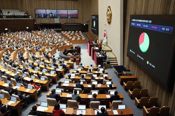 17일 국회 본회의에서 헌법재판소법 일부개정법률안이 통과되고 있다. 연합뉴스