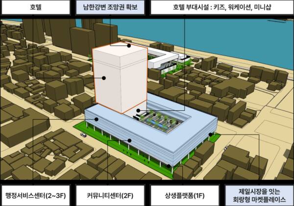 여주시 하동 제일시장 복합타운 조감도. 여주시 제공