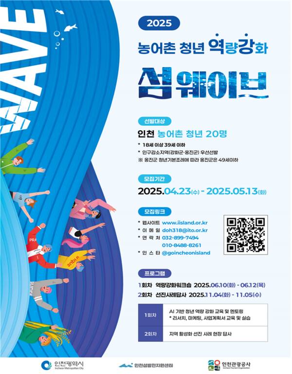 인천시가 4월23일부터 오는 5월13일까지 ‘2025 인천 농어촌 청년 역량강화 프로그램 지원’ 사업의 참여자를 모집한다. 인천시 제공