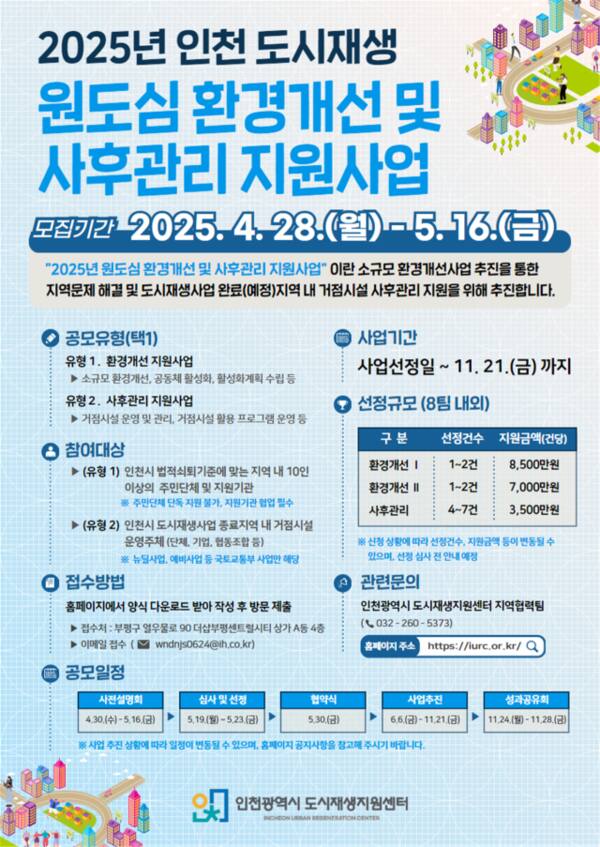 ‘2025년 원도심 환경개선 및 사후관리 지원사업’ 포스터. 인천시 도시재생지원센터 제공