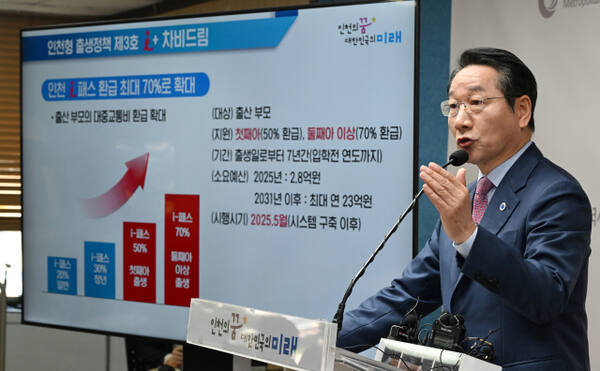 유정복 인천시장이 인천 남동구 인천시청 브리핑룸에서 인천형 출산 정책과 연계한 ‘i 플러스 차비드림’ 정책을 발표하고 있다. 경기일보DB