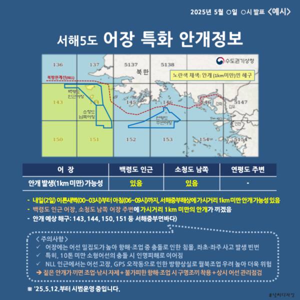 서해5도 어장 특화 안개정보 예시. 해양경찰청제공