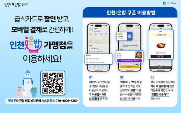 인천 온밥 쿠폰 이용 방법 이미지. 인천시 제공