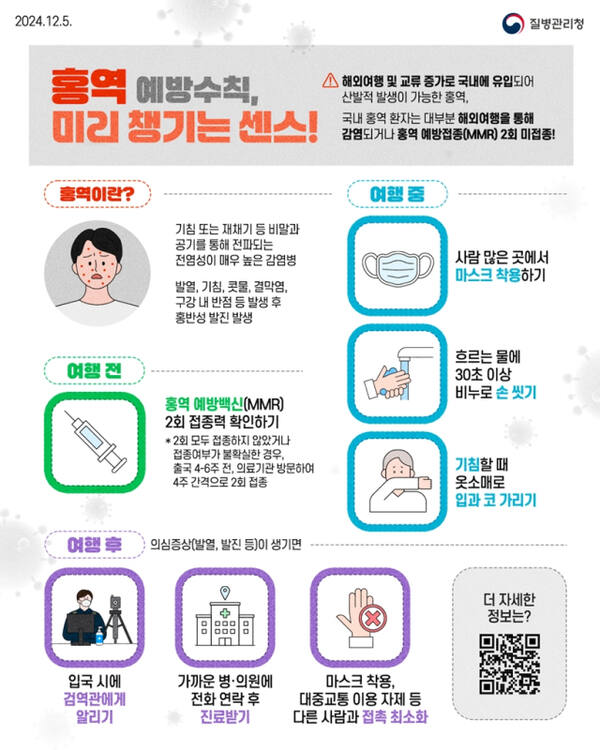 홍역 예방 포스터. 의정부시 제공