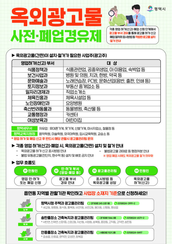 평택시 옥외광고물 사전·폐업 경유제 안내 포스터. 평택시 제공