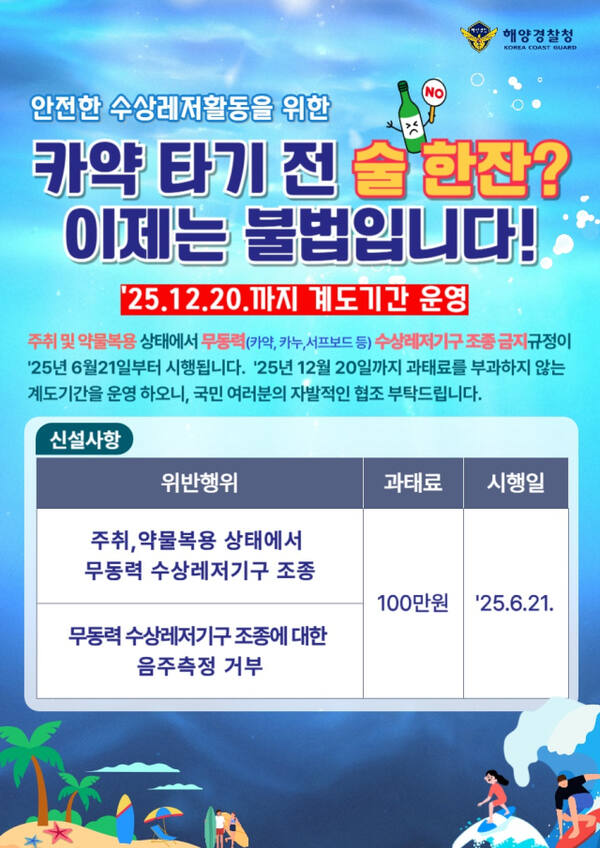 개정된 법률 내용이 담긴 포스터. 해양경찰청 제공