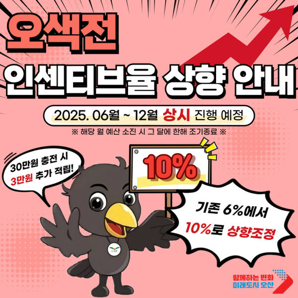 오산지역화폐 ‘오색전’ 인센티브 확대 안내 포스터. 오산시 제공