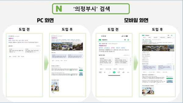 의정부시 네이버 공공정보 특화검색 화면. 의정부시 제공