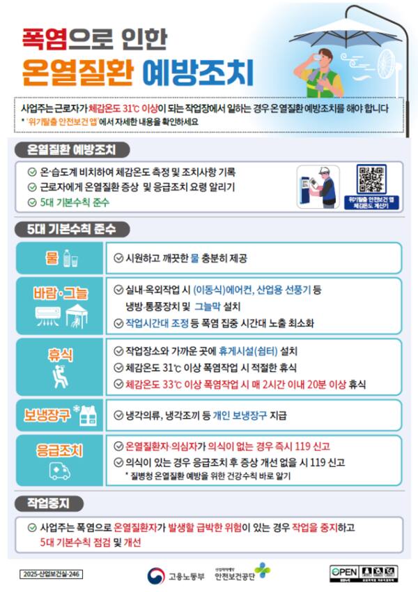 폭염으로 인한 온열질환 예방조치 인포그래픽. 고용노동부 제공