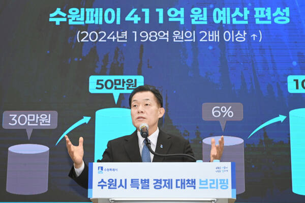 이재준 시장이 지난해 말 ‘특별 경제대책 브리핑’을 열어 수원페이 확대 발행을 발표하고 있다. 수원시 제공