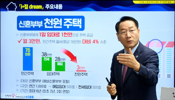 유정복 인천시장이 지난 2024년 7월9일 인천시청 브리핑룸에서 인천형 저출생 주거정책 'i+집 dream'을 발표하고 있다. 인천시 제공