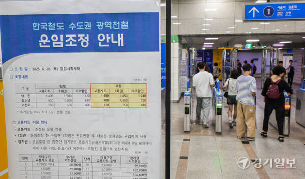 수도권 지하철 기본요금이 1400원에서 1550원으로 150원 인상된 28일 오후 수원역 개찰구에 관련 안내문이 붙어있다. 지난 2023년 10월 150원이 인상된 데 이어 1년 8개월 만의 인상이다. 국토교통부는 이번 요금 인상에 대해 “지속적인 물가 상승과 인건비 증가, 운송 적자를 해소하기 위한 불가피한 조치”라는 입장을 밝힌 바 있다. 윤원규기자