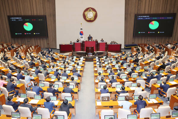 3일 국회 본회의에서 상법 일부개정법률안이 통과되고 있다. 연합뉴스