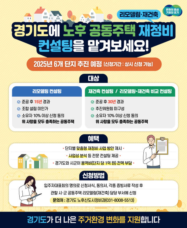 노후 공동주택 재정비 컨설팅 지원 사업 그래픽. 경기도 제공