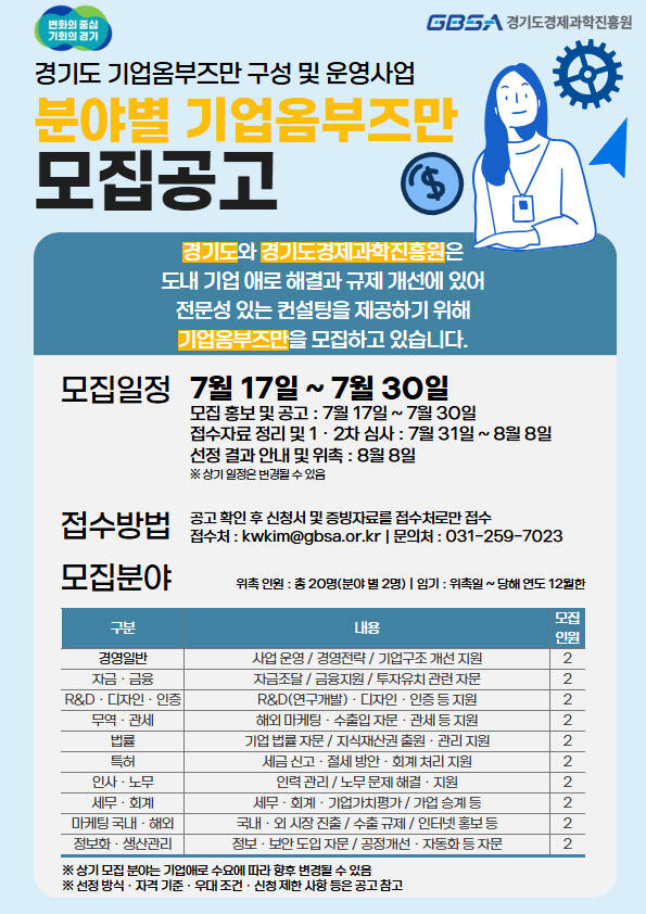 경기도와 경기도경제과학진흥원이 중소기업의 현장 애로와 규제 문제를 직접 해결할 ‘기업옴부즈만’ 20명을 오는 30일까지 모집한다. 경과원 제공