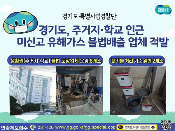 경기도특별사법경찰단의 주거지·학교 인근의 미신고 유해가스 불법배출 업체 10곳 적발 관련 이미지. 경기도 제공