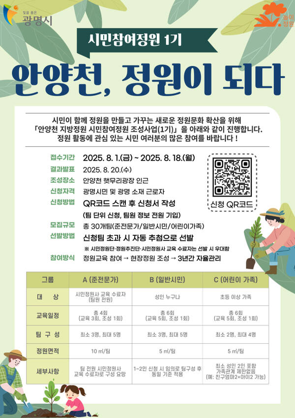 광명시 시민참여정원 1기 참여자 모집 안내 포스터. 광명시 제공