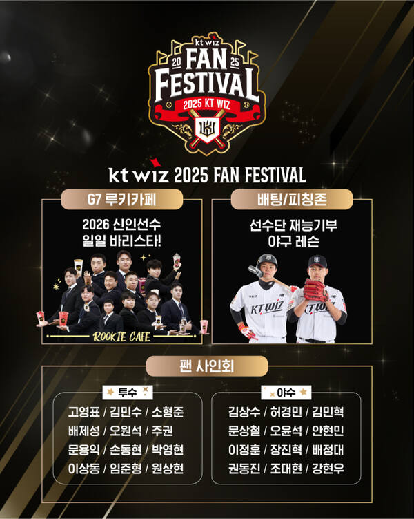 29일 열리는 ‘2025 KT 위즈 팬 페스티벌’ 포스터. KT 제공