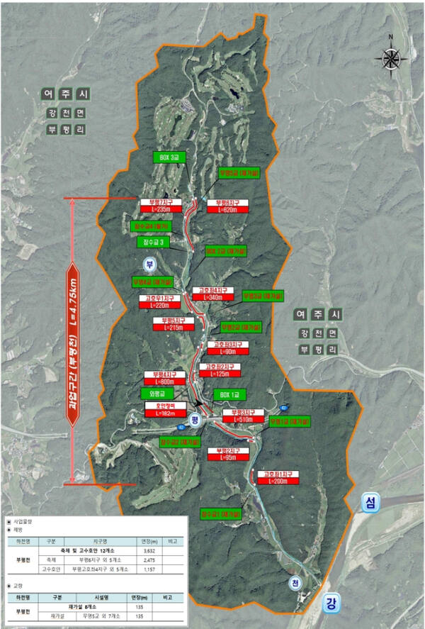 여주 부평천 지방하천 정비사업 위치도. 경기도 제공
