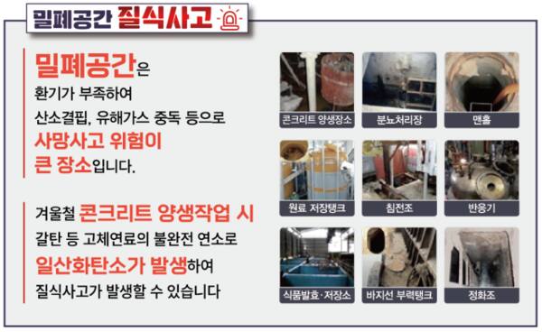 밀폐공간 질식사고 예방 카드 뉴스. 노동부 제공