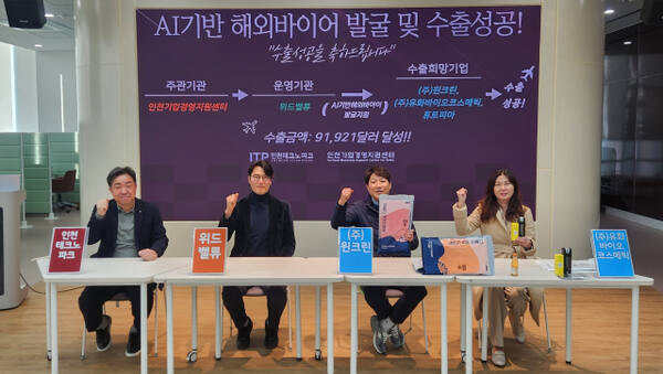 인천TP AI 기반 바이어 발굴 지원사업 참여 기업 관계자들이 수출 계약 성과 등을 기념하고 있다. 인천TP 제공