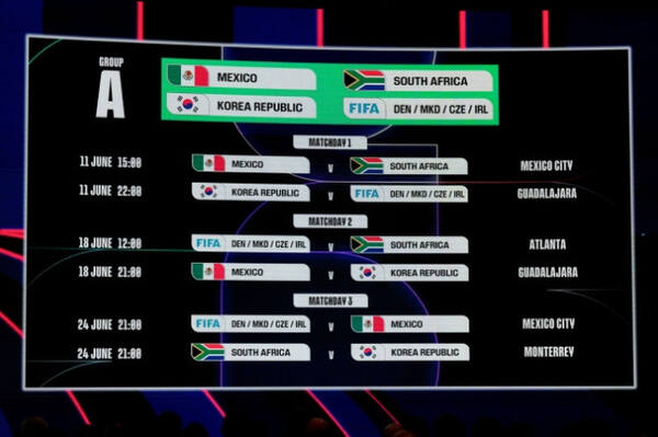 7일 2026 북중미 월드컵 A조 경기 시작 시간과 장소가 발표됐다. 표기 시간은 미국 동부 기준. AP=연합뉴