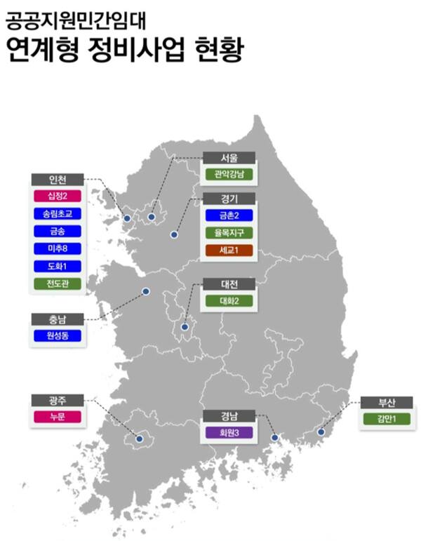 공공지원민간임대 연계형 정비사업 현황. 국토부 제공