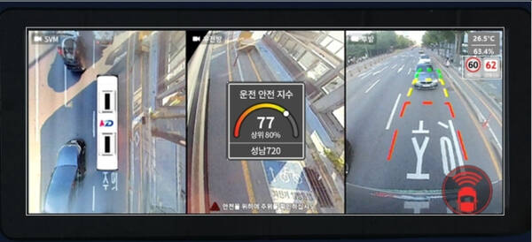 3분할 화면을 통해 주변 영상과 안전 데이터를 동시에 제공하는 통합 모니터링 시스템. 중앙의 '운전 안전 지수'를 통한 주행 습관 분석은 물론, 실시간 온·습도 및 속도제한인식(SLR) 기능이 통합된 첨단 인터페이스를 보여준다. 토아이티㈜ 제공