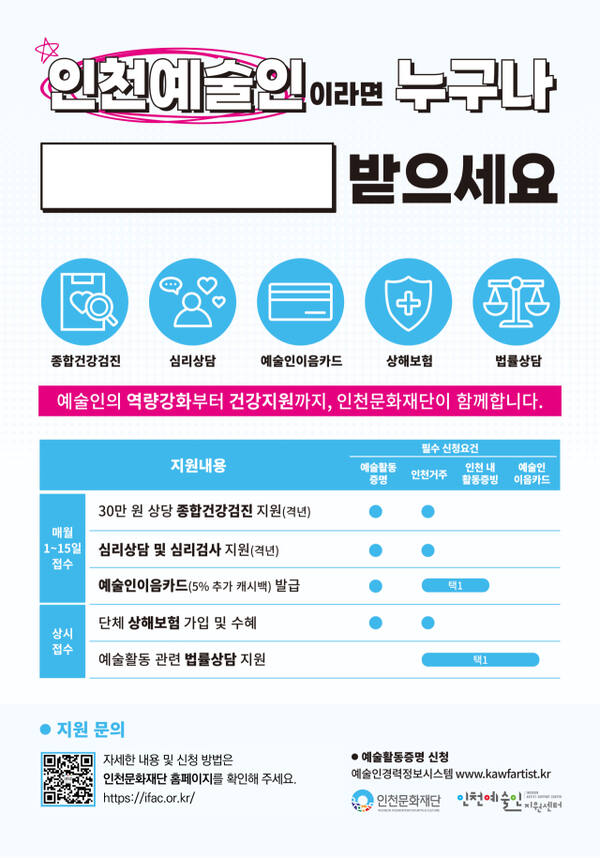 인천문화재단의 예술인 복지 사업 안내 포스터. 인천문화재단 제공