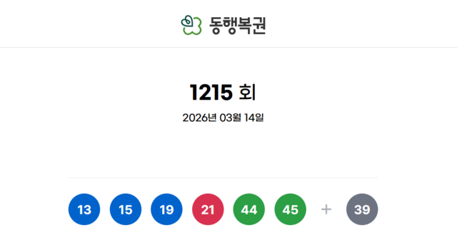 이번 주 로또 1등 16명 나왔다는데 당첨금 20억 수준임?